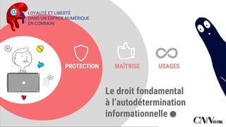 PROTECTION MAÎTRISE USAGES
Le droit fondamental
à l’autodétermination
informationnelle .
LOYAUTÉ ET LIBERTÉ
DANS UN ESPACE NUMÉRIQUE
EN COMMUN1
14
 