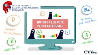LOYAUTÉ ET
LIBERTÉ
DANS UN
ESPACE
NUMÉRIQUE
EN COMMUN C+
B- A
NOTER LA LOYAUTÉ
DES PLATEFORMES
D
A
1
B
18
 