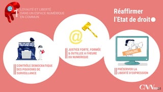 CONTRÔLE DEMOCRATIQUE DES
POUVOIRS DE SURVEILLANCE
JUSTICE FORTE, FORMÉE
& OUTILLEE A l’HEURE
DU NUMERIQUE
PRÉSERVER LA
LIBERTÉ D’EXPRESSION
Réaffirmer
l’Etat de droit .1
LOYAUTÉ ET LIBERTÉ
DANS UN ESPACE NUMÉRIQUE
EN COMMUN
20
 