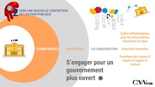 Cadre méthodologique
pour les concertations
citoyennes en ligne
Empreinte normative
Ouverture des études
d’impact et rapport
d’évaluat
TRANSPARENCE OUVERTURE CO-CONSTRUCTION
S’engager pour un
gouvernement
plus ouvert .
VERS UNE NOUVELLE CONCEPTION
DE L’ACTION PUBLIQUE2
28
 