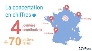 La concertation
en chiffres.journées
contributives
4
+70ateliers
relais
Bordeaux
Nantes
Lille
Strasbourg
3
 