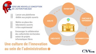PARTAGE
D’EXPÉRIENCE
EXPERIMENTATION
OUVERTURE
AGILITÉ
CRÉATIVITÉ
Lancer une plateforme
dédiée aux projets ouverts
Mettre en place des
laboratoires ouverts
à titre expérimental
Encourager la collaboration
des collectivités territoriales
autour de projets
informatiques libres
Une culture de l’innovation au sein
de l’administration .
VERS UNE NOUVELLE CONCEPTION
DE L’ACTION PUBLIQUE2
36
 