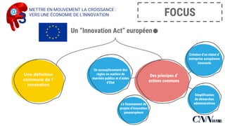 Un “Innovation Act” européen
.METTRE EN MOUVEMENT LA CROISSANCE :
VERS UNE ÉCONOMIE DE L’INNOVATION
3
Une définition
commune de
l’innovation
FOCUS
Des principes
d’actions communs
Le financement de
projets d’innovation
paneuropéens
Un assouplissement des
règles en matière de
marchés publics et d’aides
d’Etat
Création d’un statut
d’entreprise européenne
innovante
Simplification
de démarches
administratives
48
 