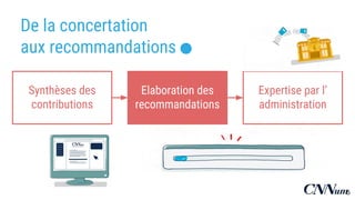 .Synthèses des
contributions
Elaboration des
recommandations
Expertise par
l’administration
De la concertation
aux recommandations
5
 