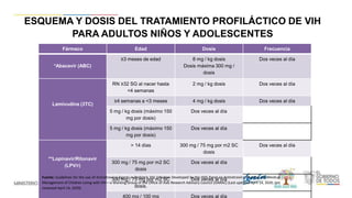 kit púrpura MANEJO.pptx