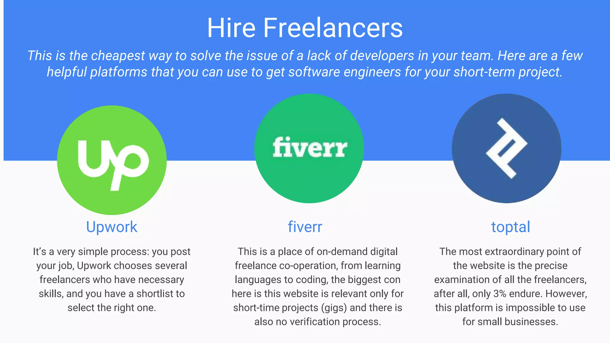 Hire Freelancers
This is the cheapest way to solve the issue of a lack of developers in your team. Here are a few
helpful platforms that you can use to get software engineers for your short-term project.
Upwork
It’s a very simple process: you post
your job, Upwork chooses several
freelancers who have necessary
skills, and you have a shortlist to
select the right one.
fiverr toptal
This is a place of on-demand digital
freelance co-operation, from learning
languages to coding, the biggest con
here is this website is relevant only for
short-time projects (gigs) and there is
also no verification process.
The most extraordinary point of
the website is the precise
examination of all the freelancers,
after all, only 3% endure. However,
this platform is impossible to use
for small businesses.
 