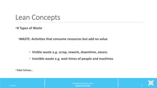 Lean Concepts
8 Types of Waste
•WASTE: Activities that consume resources but add no value
• Visible waste e.g. scrap, rework, downtime, excess
• Invisible waste e.g. wait times of people and machines
Table follows…
6/12/2016 12
CENTERS FOR EXCELLENCE
WWW.PHCFE.ORG
 