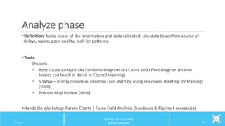 Analyze phase
Definition: Make sense of the information and data collected. Use data to confirm source of
delays, waste, poor quality, look for patterns.
Tools:
Discuss:
• Root Cause Analysis aka Fishbone Diagram aka Cause and Effect Diagram (maybe
Jessica can teach in detail in Council meeting)
• 5 Whys – briefly discuss w. example (can learn by using in Council meeting for training)
(slide)
• Process Map Review (slide)
Hands On Workshop: Pareto Charts | Force Field Analysis (handouts & flipchart execersise)
6/12/2016 16
CENTERS FOR EXCELLENCE
WWW.PHCFE.ORG
 