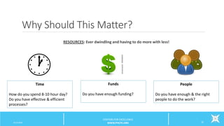 Why Should This Matter?
RESOURCES: Ever dwindling and having to do more with less!
6/12/2016 32
CENTERS FOR EXCELLENCE
WWW.PHCFE.ORG
Time
How do you spend 8-10 hour day?
Do you have effective & efficient
processes?
Funds
Do you have enough funding?
People
Do you have enough & the right
people to do the work?
 