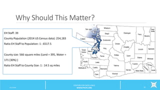 Why Should This Matter?
6/12/2016 33
CENTERS FOR EXCELLENCE
WWW.PHCFE.ORG
EH Staff: 39
County Population (2014 US Census data): 254,183
Ratio EH Staff to Population: 1 : 6517.5
County size: 566 square miles (Land = 395, Water =
171 (30%) )
Ratio EH Staff to County Size: 1 : 14.5 sq miles
 