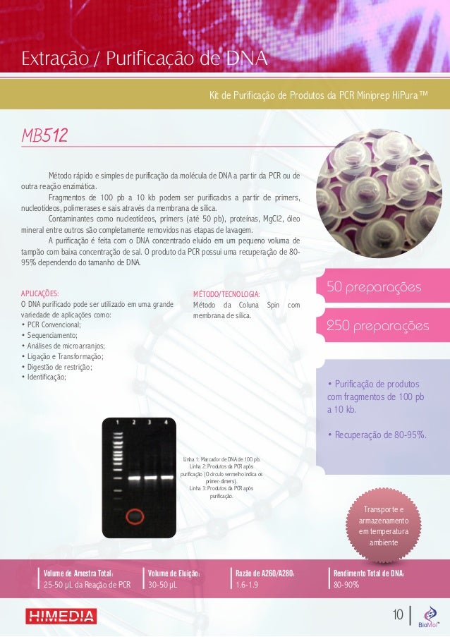 Kits de Extração / Purificação de DNA/RNA HiMedia