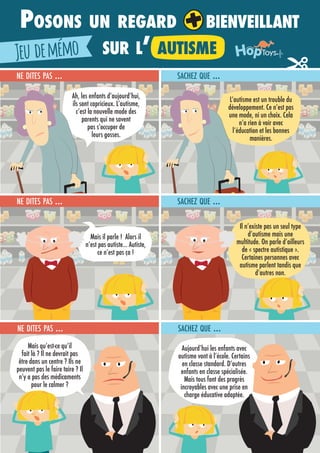 Posons un regard bienveillant
sur l’ autismeJeu demémo
ne dites pas … sachez que …
ne dites pas … sachez que …
ne dites pas … sachez que …
 