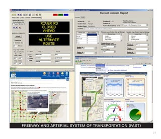 FREEWAY AND ARTERIAL SYSTEM OF TRANSPORTATION (FAST)
                                                       19
 