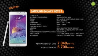 Kit smartphones   juillet 2015