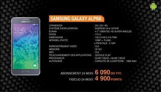 Kit smartphones   juillet 2015