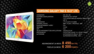 Kit smartphones   juillet 2015