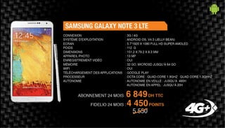 Kit smartphones   juillet 2015