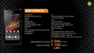 Kit smartphones   juillet 2015