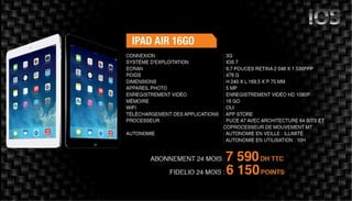 Kit smartphones   juillet 2015