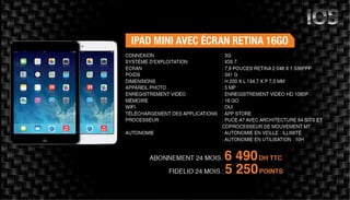 Kit smartphones   juillet 2015