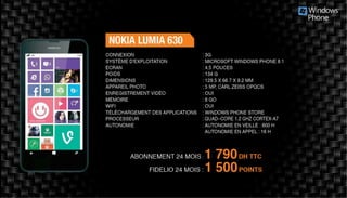 Kit smartphones   juillet 2015