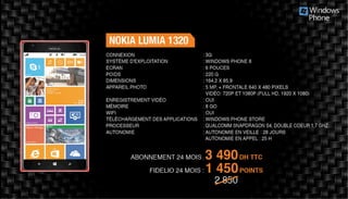 Kit smartphones   juillet 2015