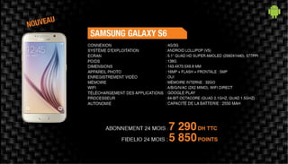 Kit smartphones   juillet 2015