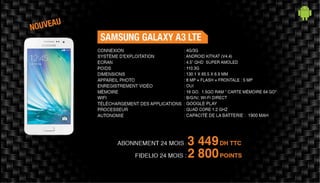 Kit smartphones   juillet 2015