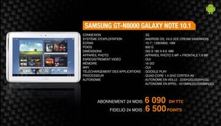 Abonnement 24 mois : 6 090 DH TTC
FidElio 24 mois : 6 500POINTS
Samsung GT-N8000 Galaxy Note 10.1
: 3G
: Android OS, v4.0 (Ice Cream Sandwich)
: 10.1”, 1280x800, 16M
: 600 g
: 262 x 180 x 8.9 mm
: Appareil photo 5 MP + Frontale 1.9 MP
: Oui
: 16 Go
: Oui
: Google Play
: Quad-core 1.4 GHz Cortex-A9
: Autonomie en veille : 2230h(2G)/2020h(3G)
Autonomie en appel : 4310min(2G)/2280min(3G)
Connexion
Système d'exploitation
Ecran
Poids
Dimensions
Appareil Photo
Enregistrement vidéo
Mémoire
Wifi
Téléchargement des applications
Processeur
Autonomie
 