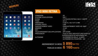 iPad mini Retina
: 3G
: IOS 7
: 7,9 pouces Retina 2 048 x 1 536ppp
: 341 g
: H 200 x l 134,7 x P 7,5 mm
: 5 MP
: Enregistrement vidéo HD 1080p
: 16 Go
: Oui
: App store
: Puce A7 avec architecture 64 bits et
coprocesseur de mouvement M7
: Autonomie en veille : illImIté
: Autonomie en utilisation : 10h
Abonnement 24 mois : 5 890DH TTC
FidElio 24 mois : 6 160POINTS
Connexion
Système d'exploitation
Ecran
Poids
Dimensions
Appareil Photo
Enregistrement vidéo
Mémoire
Wifi
Téléchargement des applications
Processeur
Autonomie
nouveau
 