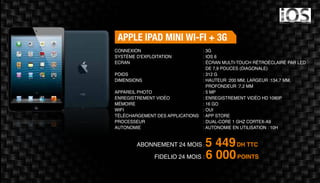 Abonnement 24 mois : 5 449DH TTC
FidElio 24 mois : 6 000POINTS
Apple iPad mini Wi-Fi + 3G
: 3G
: IOS 6
: Écran Multi-Touch rétroéclairé par LED
de 7,9 pouces (diagonale)
: 312 g
: Hauteur :200 mm, Largeur :134,7 mm,
Profondeur :7,2 mm
: 5 MP
: Enregistrement vidéo HD 1080p
: 16 Go
: Oui
: App store
: Dual-core 1 GHz Cortex-A9
: Autonomie en utilisation : 10h
Connexion
Système d'exploitation
Ecran
Poids
Dimensions
Appareil Photo
Enregistrement vidéo
Mémoire
Wifi
Téléchargement des applications
Processeur
Autonomie
 