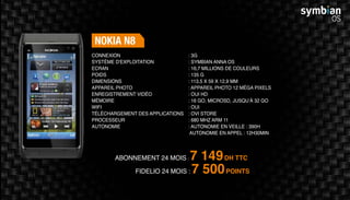 Abonnement 24 mois : 7 149DH TTC
FidElio 24 mois : 7 500POINTS
NOKIA N8
: 3G
: Symbian Anna OS
: 16,7 millions de couleurs
: 135 g
: 113,5 x 59 x 12,9 mm
: Appareil photo 12 méga pixels
: Oui HD
: 16 Go, MicroSD, jusqu’à 32 Go
: Oui
: ovi store
: 680 MHz ARM 11
: Autonomie en veille : 390h
Autonomie en appel : 12h30min
Connexion
Système d'exploitation
Ecran
Poids
Dimensions
Appareil Photo
Enregistrement vidéo
Mémoire
Wifi
Téléchargement des applications
Processeur
Autonomie
 