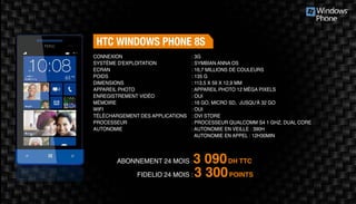 Abonnement 24 mois : 3 090DH TTC
FidElio 24 mois : 3 300POINTS
HTC windows phone 8s
: 3G
: Symbian anna OS
: 16,7 millions de couleurs
: 135 g
: 113,5 x 59 x 12,9 mm
: Appareil photo 12 mèga pixels
: Oui
: 16 Go, Micro SD, jusqu'à 32 GO
: Oui
: ovi store
: Processeur Qualcomm S4 1 GHZ, dual core
: Autonomie en veille : 390h
Autonomie en appel : 12h30min
Connexion
Système d'exploitation
Ecran
Poids
Dimensions
Appareil Photo
Enregistrement vidéo
Mémoire
Wifi
Téléchargement des applications
Processeur
Autonomie
 