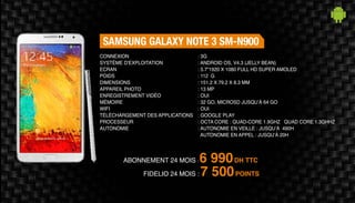 Abonnement 24 mois : 6 990DH TTC
FidElio 24 mois : 7 500POINTS
Samsung Galaxy Note 3 SM-N900
: 3G
: Android OS, v4.3 (Jelly Bean)
: 5.7“1920 x 1080 Full HD Super Amoled
: 112 g
: 151.2 x 79.2 x 8.3 mm
: 13 MP
: Oui
: 32 Go, microSD jusqu’à 64 Go
: Oui
: Google Play
: Octa Core : Quad-Core 1.9GHz Quad Core 1.3GhHz
: Autonomie en veille : jusqu’à 490h
Autonomie en appel : jusqu’à 20h
Connexion
Système d'exploitation
Ecran
Poids
Dimensions
Appareil Photo
Enregistrement vidéo
Mémoire
Wifi
Téléchargement des applications
Processeur
Autonomie
 