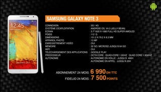 ABONNEMENT 24 MOIS : 6 990DH TTC
FIDELIO 24 MOIS : 7 500POINTS
SAMSUNG GALAXY NOTE 3
: 3G / 4G
: ANDROID OS, V4.3 (JELLY BEAN)
: 5.7“1920 X 1080 FULL HD SUPER AMOLED
: 112 G
: 151.2 X 79.2 X 8.3 MM
: 13 MP
: OUI
: 32 GO, MICROSD JUSQU’À 64 GO
: OUI
: GOOGLE PLAY
: OCTA CORE : QUAD-CORE 1.9GHZ QUAD CORE 1.3GHHZ
: AUTONOMIE EN VEILLE : JUSQU’À 490H
AUTONOMIE EN APPEL : JUSQU’À 20H
CONNEXION
SYSTÈME D'EXPLOITATION
ECRAN
POIDS
DIMENSIONS
APPAREIL PHOTO
ENREGISTREMENT VIDÉO
MÉMOIRE
WIFI
TÉLÉCHARGEMENT DES APPLICATIONS
PROCESSEUR
AUTONOMIE
 