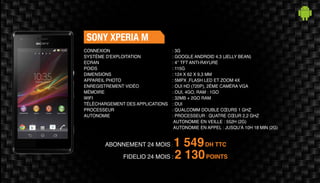ABONNEMENT 24 MOIS : 1 549DH TTC
FIDELIO 24 MOIS : 2 130POINTS
SONY XPERIA M
: 3G
: GOOGLE ANDROID 4.3 (JELLY BEAN)
: 4’’ TFT ANTI-RAYURE
: 115G
: 124 X 62 X 9,3 MM
: 5MPX ,FLASH LED ET ZOOM 4X
: OUI HD (720P), 2ÈME CAMÉRA VGA
: OUI, 4GO, RAM : 1GO
: 32MB + 2GO RAM
: OUI
: QUALCOMM DOUBLE CŒURS 1 GHZ
: PROCESSEUR : QUATRE CŒUR 2,2 GHZ
AUTONOMIE EN VEILLE : 552H (2G)
AUTONOMIE EN APPEL : JUSQU’À 10H 18 MIN (2G)
CONNEXION
SYSTÈME D'EXPLOITATION
ECRAN
POIDS
DIMENSIONS
APPAREIL PHOTO
ENREGISTREMENT VIDÉO
MÉMOIRE
WIFI
TÉLÉCHARGEMENT DES APPLICATIONS
PROCESSEUR
AUTONOMIE
 