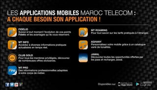 LES APPLICATIONS MOBILES MAROC TELECOM :
A CHAQUE BESOIN SON APPLICATION !
FIDELIO
Suivez à tout moment l’évolution de vos points
Fidelio et les avantages qu’ils vous réservent.
MT INFO
Accédez à diverses informations pratiques
actualisées en temps réel.
CLUB GOLD
Pour tous les membres privilégiés, découvrez
de nombreuses offres exclusives.
MT PRO
Des informations professionnelles adaptées
à votre corps de métier.
MT ROAMING
Pour tout savoir sur les tarifs pratiqués à l’étranger.
AGHANY
Personnalisez votre mobile grâce à un catalogue
varié de tonalités.
JAWAL
Découvrez toutes les opportunités offertes par
les pass et recharges Jawal.
 