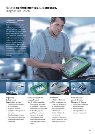 Nossos conhecimentos, seu sucesso.
Diagnostics Bosch
Diagnostics – a chave para a
oficina do futuro
Os sistemas dos veículos
estão se tornando cada vez
mais complexos; a demanda
por diagnósticos qualificados
em oficinas mecânicas está
cada vez maior. Para serviços
profissionais em veículos
modernos, a Bosch oferece
tudo em uma única solução,
perfeitamente coordenada:
equipamento de teste, software,
treinamento técnico e hotline,
complementados por peças
com qualidade de equipamento
original.
ESI[tronic] –
Software para
diagnóstico e serviços
• Funcionamento simples
• Acesso rápido
• Estrutura modular
• Cobertura abrangente de
mercado
• Atualizações contínuas
• Funcionamento universal
independentemente do
fabricante
Equipamento de teste –
adequado a cada
tipo de oficina mecânica
• Combinação otimizada
de hardware e software
para identificação rápida
de defeitos, reparos
qualificados e grande
economia de tempo
• Tecnologia de teste
expansível modular de
última geração, baseada
em PC
Treinamento –
o conhecimento como
um fator para o sucesso
• Programa abrangente
de treinamento para
oficinas mecânicas
automotivas
• Cursos práticos de
treinamento
• Instrutores altamente
qualificados com muita
experiência prática
Hotline técnico –
suporte direto do
fabricante do sistema
• Suporte em situações
técnicas difíceis
• Especialidades
abrangem todas as
marcas e fabricantes
11
 