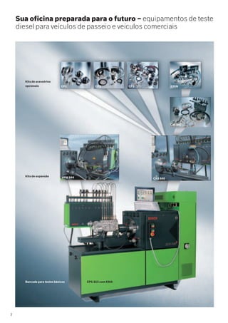 Sua oficina preparada para o futuro – equipamentos de teste
diesel para veículos de passeio e veículos comerciais
Bancada para testes básicos
Kits de expansão
Kits de acessórios
opcionais
EPS 815 com KMA
VPM 844 CRS 845
CRI 846
CRINCP1 CP2 CP3
2
 