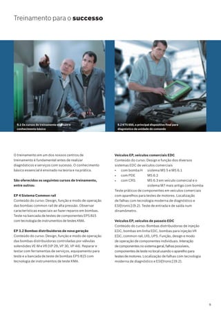 Treinamento para o successo
O treinamento em um dos nossos centros de
treinamento é fundamentel antes de realizar
diagnósticos e serviços com sucesso. O conhecimento
básico essencial é ensinado na teoria e na prática.
São oferecidos os seguintes cursos de treinamento,
entre outros:
EP 4 Sistema Common rail
Conteúdo do curso: Design, função e modo de operação
das bombas common rail de alta pressão. Observar
características especiais ao fazer reparos em bombas.
Teste na bancada de testes de componentes EPS 815
com tecnologia de instrumentos de testes KMA.
EP 3.2 Bombas distribuidoras de nova geração
Conteúdo do curso: Design, função e modo de operação
das bombas distribuidoras controladas por válvulas
solenóides VE-M e VR (VP 29, VP 30, VP 44). Reparar e
testar com ferramentas de serviços, equipamento para
teste e a bancada de teste de bombas EPS 815 com
tecnologia de instrumentos de teste KMA.
9.1 Os cursos de treinamento ensinam o
conhecimento básico
9.2 KTS 650, o principal dispositivo final para
diagnóstico da unidade de comando
Veículos EP, veículos comerciais EDC
Conteúdo do curso: Design e função dos diversos
sistemas EDC de veículos comerciais
• com bomba H sistema MS 5 e MS 6.1
• com PDE MS 6.2
• com CRS MS 6.3 em veículo comercial e o
sistema M7 mais antigo com bomba
Teste práticos de componentes em veículos comerciais
com aparelhos para testes de motores. Localização
de falhas com tecnologia moderna de diagnóstico e
ESI[tronic] (9.2). Teste de entrada e de saída num
dinamômetro.
Veículos EP, veículos de passeio EDC
Conteúdo do curso: Bombas distribuidoras de injeção
EDC, bombas em linha EDC, bombas para injeção VR
EDC, common rail, UIS, UPS. Função, design e modo
de operação de componentes individuais.Interação
decomponentesnosistemageral,falhaspossíveis,
componentesdetestenolocalusandooaparelhopara
testesdemotores. Localização de falhas com tecnologia
moderna de diagnóstico e ESI[tronic] (9.2).
9
 