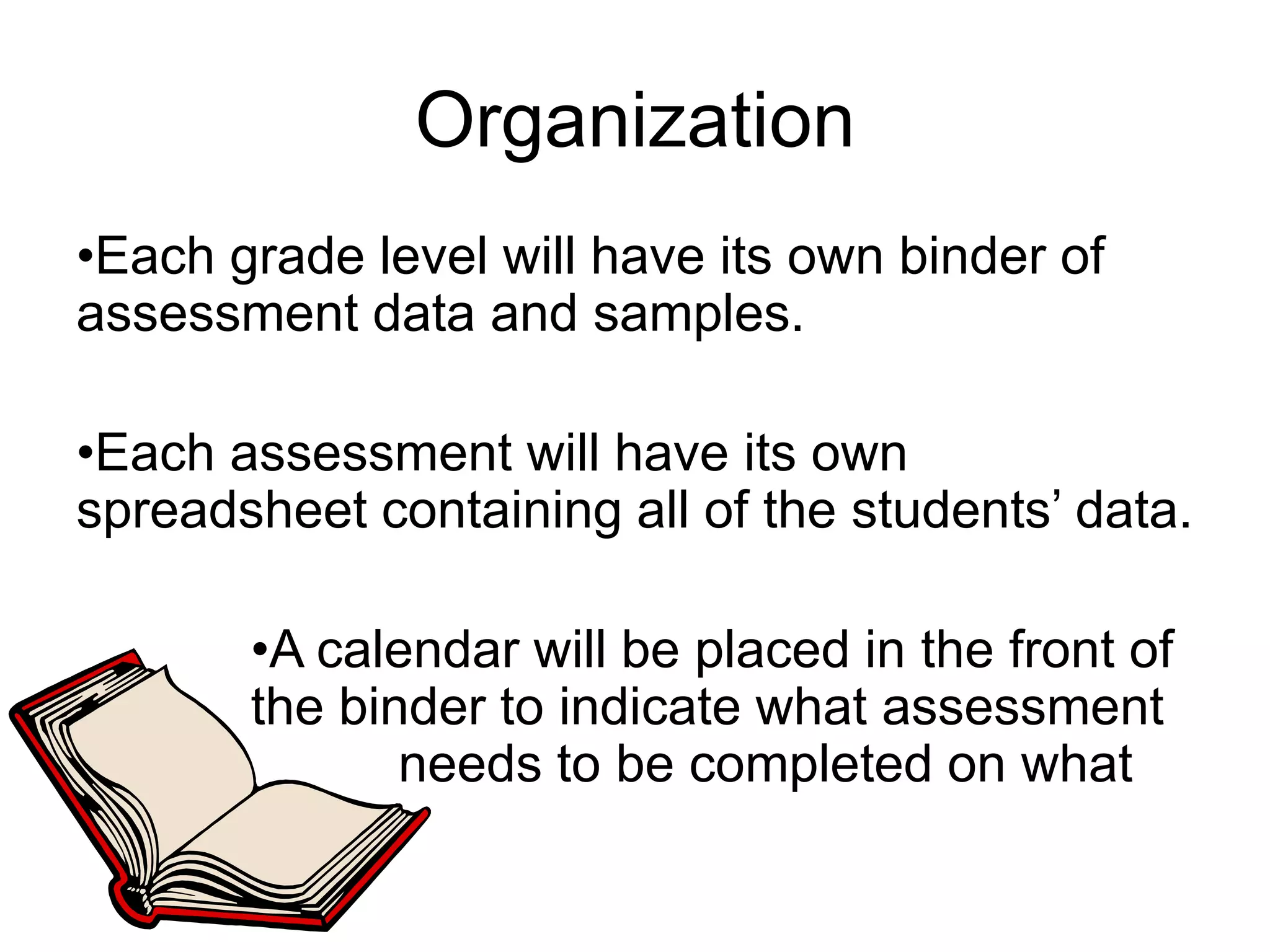 OrganizationEach grade level will have its own binder of assessment data and samples. Each assessment will have its own spreadsheet containing all of the students’ data. A calendar will be placed in the front of the binder to indicate what assessment           needs to be completed on what date.