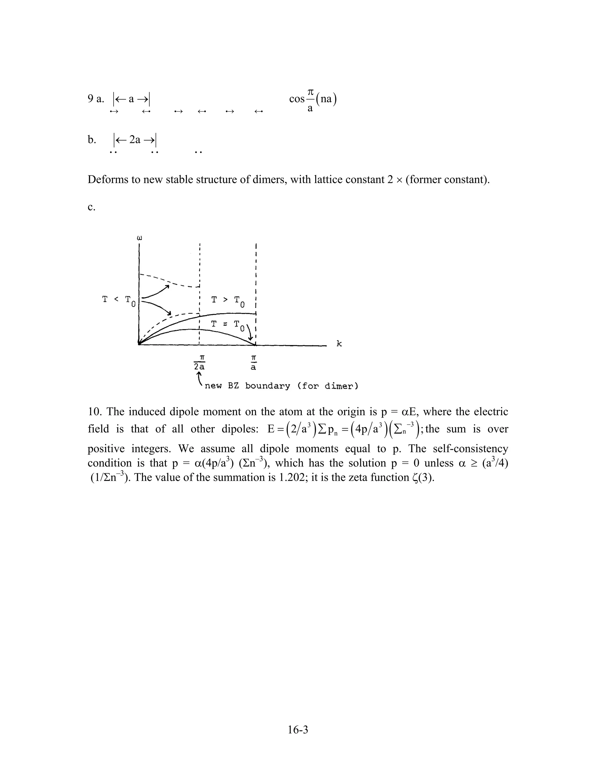 9 a. ( )a cos na
a→ ← → ← → ←
π
← →
i i i i i i
b. 2a← →
i i i i i i
Deforms to new stable structure of dimers, with lattice constant 2 × (former constant).
c.
10. The induced dipole moment on the atom at the origin is p = αE, where the electric
field is that of all other dipoles: ( ) ( )( )33 3
nnE 2 a p 4p a
−
= ∑ = ∑ ;the sum is over
positive integers. We assume all dipole moments equal to p. The self-consistency
condition is that p = α(4p/a3
) (Σn–3
), which has the solution p = 0 unless α ≥ (a3
/4)
(1/Σn–3
). The value of the summation is 1.202; it is the zeta function ζ(3).
16-3
 
