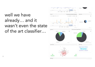 25
well we have
already… and it
wasn’t even the state
of the art classifier…
 