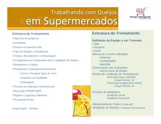 Estrutura do Treinamento
Definição da Equipe a ser Treinada
• Dias
• Horários
• Local
•Recursos a serem utilizados
•Internet
•Computador
•Apostila
•Convocação dos treinandos
•Apresentação do Módulo
•Forma de condução do Treinamento
•Auto-orientação (ONLINE)
•Carga Horária: 3h
•Orientação dirigida(SALA AULA)
•Carga Horária: 6h
•Formas de Avaliações:
•Avaliação virtual
•Avaliação Presencial
•Monitoramento Prático (chek-list)
•Avaliação de Eficácia ( Avaliação Desempenho)
Estrutura do Treinamento
Objetivos do programa
Introdução
Queijos no supermercado
Tipos de Queijos e Classificação
Compra, Recebimento e Armazenagem
A Importância da Temperatura para a Qualidade do Produto
Atendimento a Cliente
Preparando a Exposição do Autoserviço
Cortes- Principais Tipos de Corte
Fatiando com Qualidade
Embalagem
Técnicas de Exposição no Autoserviço
Você pode VENDER MAIS
Higiene e Segurança Alimentar
Prevenindo Perdas
Carga horária : 18 horas
 