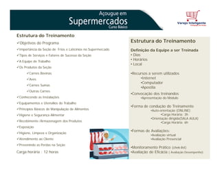 Estrutura do Treinamento
Objetivos do Programa
Importância da Seção de Frios e Laticínios no Supermercado
Tipos de Serviços e Fatores de Sucesso da Seção
A Equipe de Trabalho
Os Produtos da Seção
Carnes Bovinas
Aves
Carnes Suínas
Outras Carnes
Conhecendo as Instalações
Equipamentos e Utensílios do Trabalho
Princípios Básicos de Manipulação de Alimentos
Higiene e Segurança Alimentar
Recebimento /Armazenagem dos Produtos
Exposição
Higiene, Limpeza e Organização
Atendimento ao Cliente
Prevenindo as Perdas na Seção
Carga horária : 12 horas
Estrutura do Treinamento
Definição da Equipe a ser Treinada
• Dias
• Horários
• Local
•Recursos a serem utilizados
•Internet
•Computador
•Apostila
•Convocação dos treinandos
•Apresentação do Módulo
•Forma de condução do Treinamento
•Auto-orientação (ONLINE)
•Carga Horária: 3h
•Orientação dirigida(SALA AULA)
•Carga Horária: 6h
•Formas de Avaliações:
•Avaliação virtual
•Avaliação Presencial
•Monitoramento Prático (chek-list)
•Avaliação de Eficácia ( Avaliação Desempenho)
 