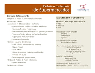 Estrutura do Treinamento
Objetivos da Padaria e Confeitaria no Supermercado
Conhecendo a Seção
Atendimento no Balcão da Padaria e Confeitaria
Conhecimento dos Produtos e Principais Ingredientes
Conceitos e Princípios Fundamentais
Relacionamento com o Cliente:Postura e Apresentação Pessoal
Técnicas de Vendas Aplicadas na Padaria e Confeitaria
Exposição dos Produtos na Seção
Atendendo a Encomendas
Higiene e Segurança dos Alimentos
Como Ocorre a Contaminação dos Alimentos
Higiene Pessoal
Lavar as Mãos
Higiene do Ambiente, Equipamentos e Utensílios
Cuidados com o Lixo
Armazenagem das Matérias-Primas
Embalando Produtos da Padaria e Confeitaria
Rótulos dos Produtos
Carga horária : 12 horas
Estrutura do Treinamento
Definição da Equipe a ser Treinada
• Dias
• Horários
• Local
•Recursos a serem utilizados
•Internet
•Computador
•Apostila
•Convocação dos treinandos
•Apresentação do Módulo
•Forma de condução do Treinamento
•Auto-orientação (ONLINE)
•Carga Horária: 3h
•Orientação dirigida(SALA AULA)
•Carga Horária: 6h
•Formas de Avaliações:
•Avaliação virtual
•Avaliação Presencial
•Monitoramento Prático (chek-list)
•Avaliação de Eficácia ( Avaliação Desempenho)
 