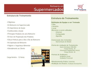 Estrutura do Treinamento
Objetivos
A Rotisserie no Supermercado
A importância da Seção
Conhecendo a Seção
Principais Produtos de uma Rotisserie
A Fase de Preparação dos Produtos
Dicas Práticas para o Dia a Dia da Rotisserie
A Exposição da Rotisserie
Higiene e Segurança Alimentar
Atendimento ao Cliente
Carga horária : 12 horas
Estrutura do Treinamento
Definição da Equipe a ser Treinada
• Dias
• Horários
• Local
•Recursos a serem utilizados
•Internet
•Computador
•Apostila
•Convocação dos treinandos
•Apresentação do Módulo
•Forma de condução do Treinamento
•Auto-orientação (ONLINE)
•Carga Horária: 3h
•Orientação dirigida(SALA AULA)
•Carga Horária: 6h
•Formas de Avaliações:
•Avaliação virtual
•Avaliação Presencial
•Monitoramento Prático (chek-list)
•Avaliação de Eficácia ( Avaliação Desempenho)
 