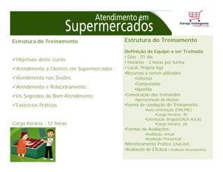 Estrutura do Treinamento
Definição da Equipe a ser Treinada
• Dias : 01 dia
• Horários : 3 horas por turma
• Local: Própria loja
•Recursos a serem utilizados
•Internet
•Computador
•Apostila
•Convocação dos treinandos
•Apresentação do Módulo
•Forma de condução do Treinamento
•Auto-orientação (ONLINE)
•Carga Horária: 3h
•Orientação dirigida(SALA AULA)
•Carga Horária: 6h
•Formas de Avaliações:
•Avaliação virtual
•Avaliação Presencial
•Monitoramento Prático (chek-list)
•Avaliação de Eficácia ( Avaliação Desempenho)
Estrutura do Treinamento
Objetivos deste Curso
Atendimento a Clientes em Supermercados
Atendimento nas Seções
Atendimento é Relacionamento
Os Segredos do Bom Atendimento
Exercícios Práticos
Carga horária : 12 horas
 