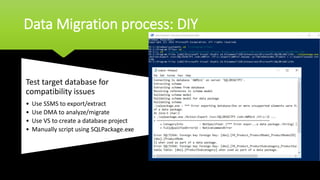 Data Migration process: DIY
Test target database for
compatibility issues
• Use SSMS to export/extract
• Use DMA to analyze/migrate
• Use VS to create a database project
• Manually script using SQLPackage.exe
 