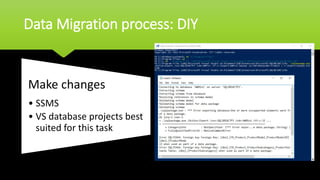 Data Migration process: DIY
Make changes
• SSMS
• VS database projects best
suited for this task
 